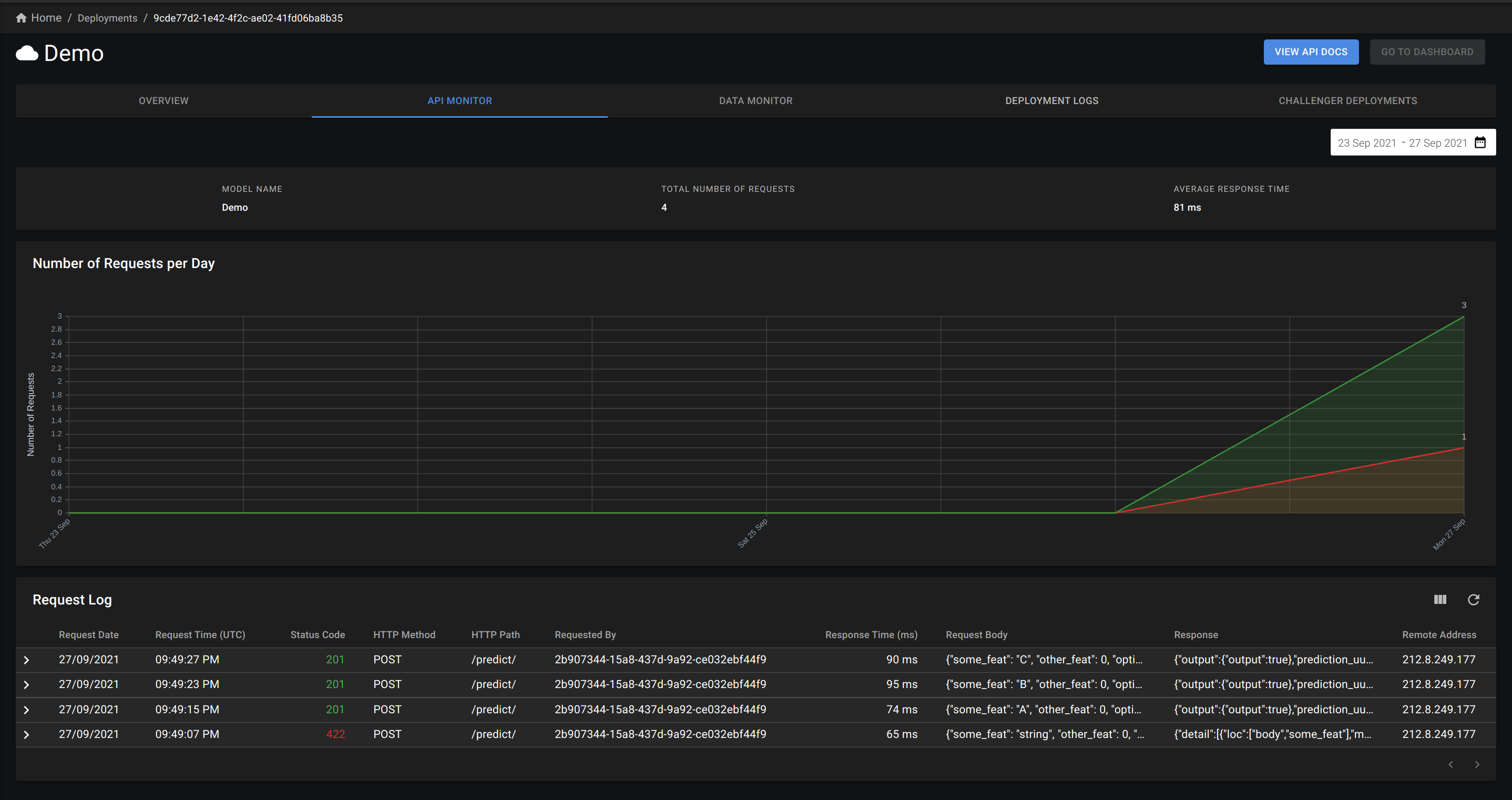 API Monitor